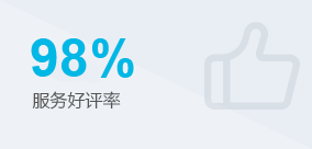 菏泽公司注册-好评